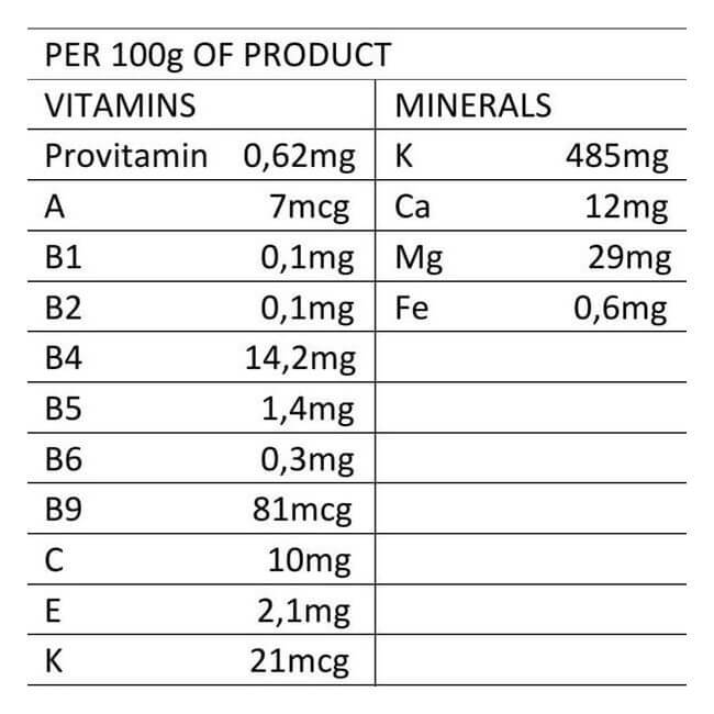 Avocado Oil (Food-Grade) First cold-pressed