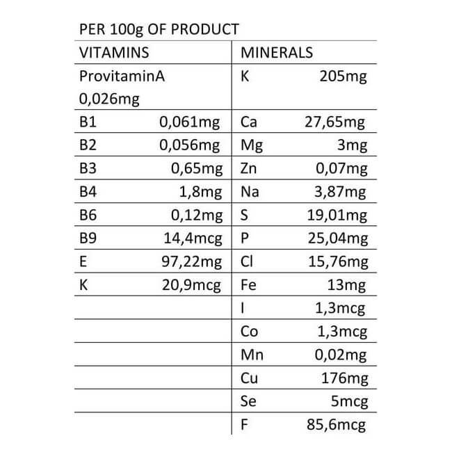 Pumpkin Seed Oil (Food Grade) First cold-pressed