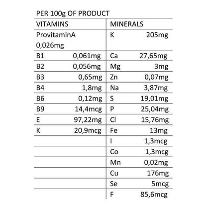 Pumpkin Seed Oil (Food Grade) First cold-pressed