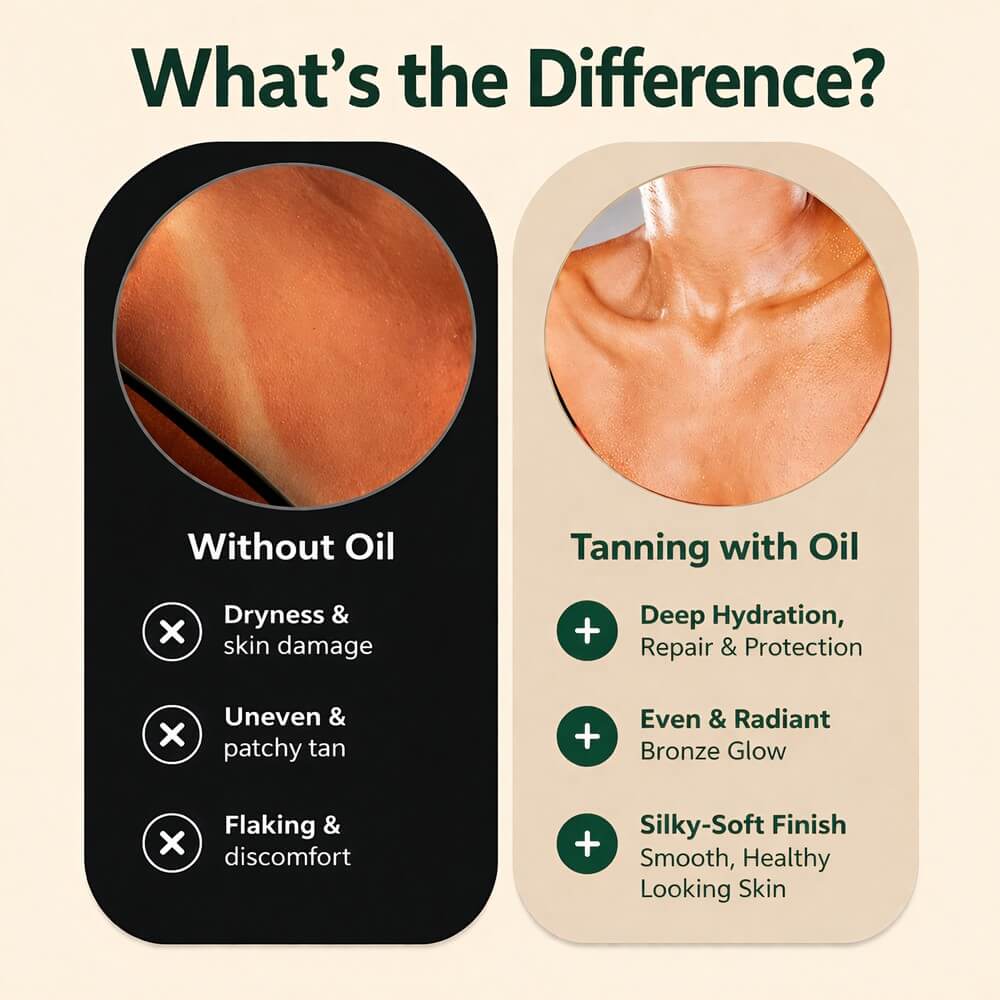 Bronzing oil
