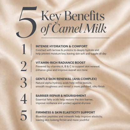 Camel Milk lotion for face & body