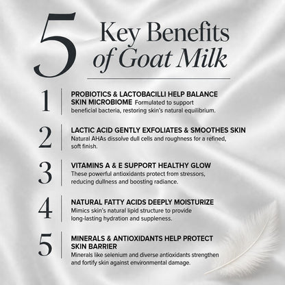 Goat’s milk body lotion