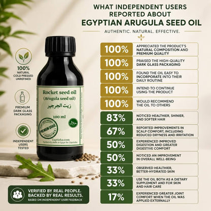 Rocket Seed Oil Food-Grade, Cold-Pressed