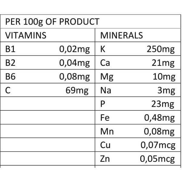 Jojoba oil (cosmetic grade, first cold pressed)