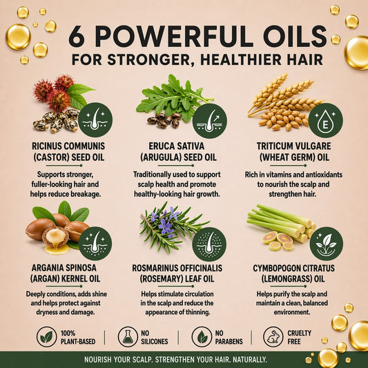 The best mixture for hair loss and hair growth with rosemary