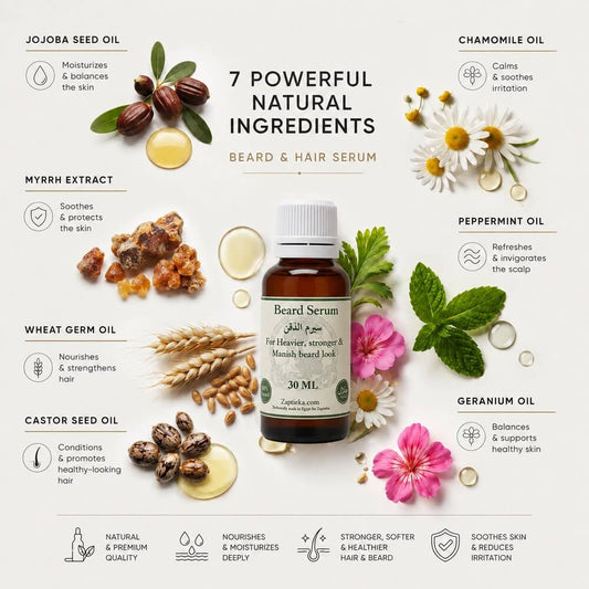 Beard & Hair Care Serum