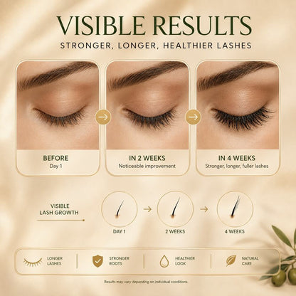 Eye lashes serum