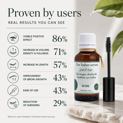 Eye lashes serum