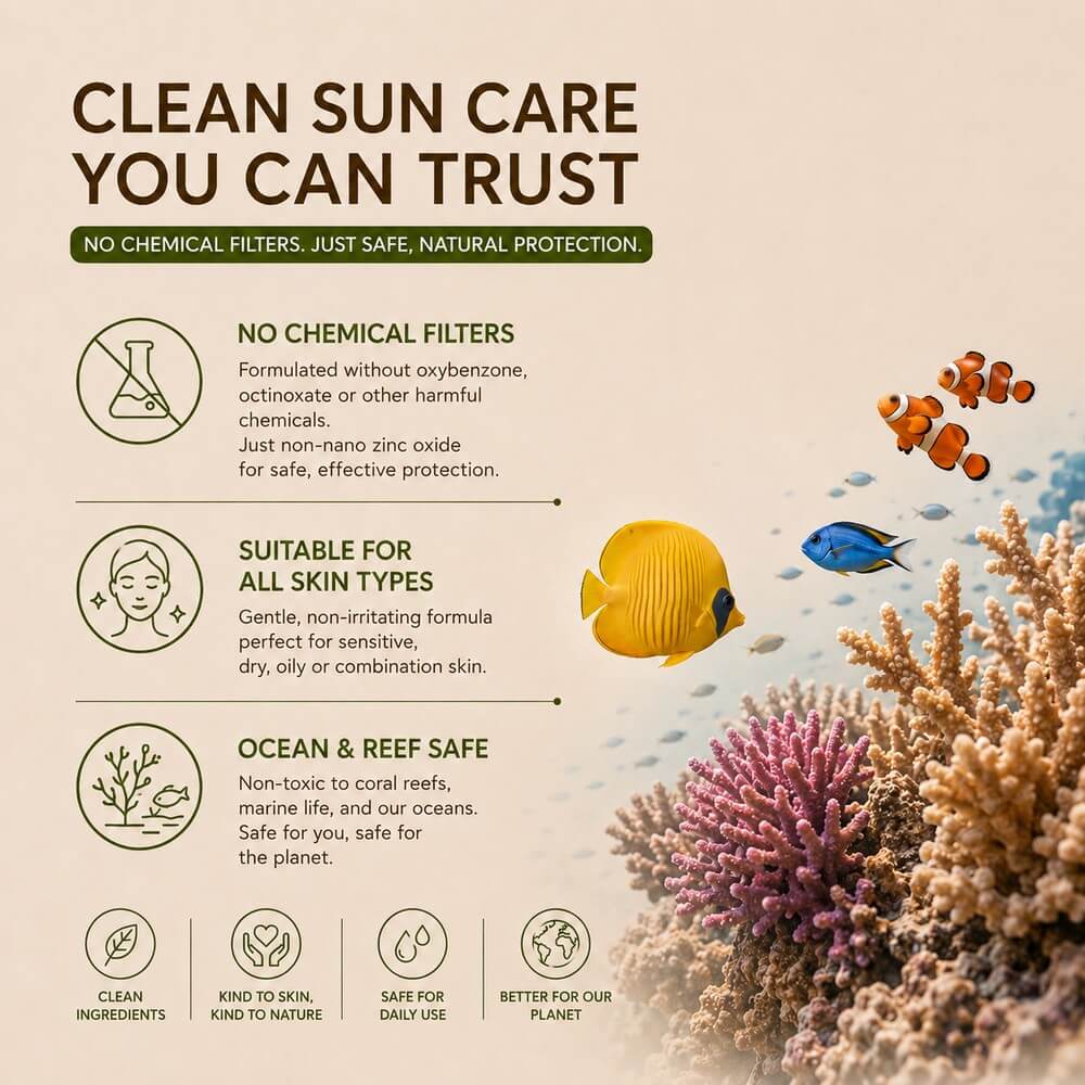 Natural Sun Care Lotion